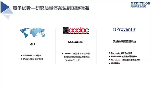 研究質(zhì)量體系達(dá)到國(guó)際標(biāo)準(zhǔn)