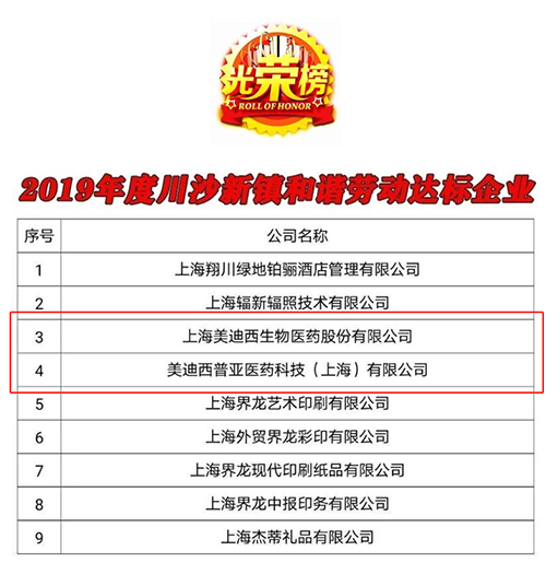 【美·記聞】喜訊！美迪西及子公司美迪西普亞雙雙榮獲“上海市和諧勞動(dòng)關(guān)系達(dá)標(biāo)企業(yè)”稱(chēng)號(hào)