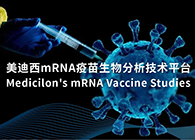 全面支持疫苗研發(fā)！美迪西mRNA疫苗生物分析技術(shù)平臺(tái)