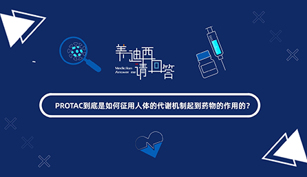 PROTAC如何征用人體代謝機制起到藥物作用？