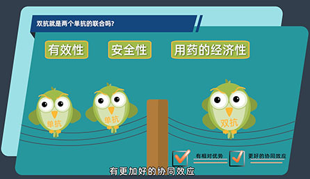 雙抗就是兩個(gè)單抗的聯(lián)合嗎？
