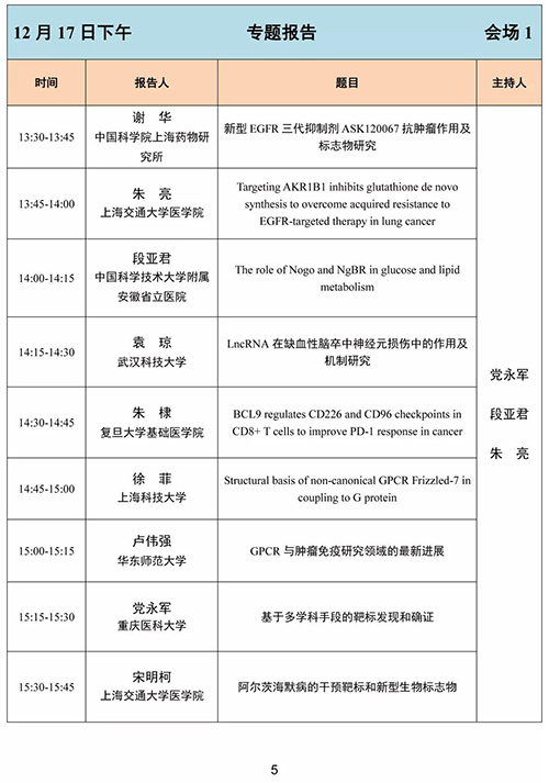 第四屆東方藥理論壇-專題報(bào)告.png 第四屆東方藥理論壇-專題報(bào)告.png