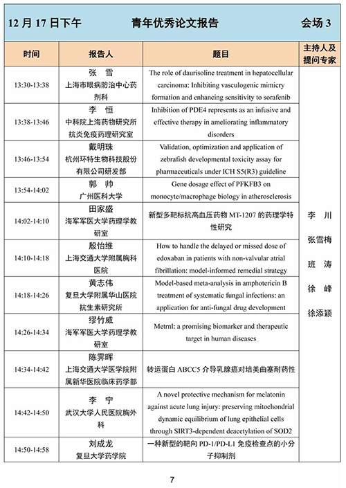 第四屆東方藥理論壇-青年優(yōu)秀論文報(bào)告-1.png 第四屆東方藥理論壇-青年優(yōu)秀論文報(bào)告-1.png