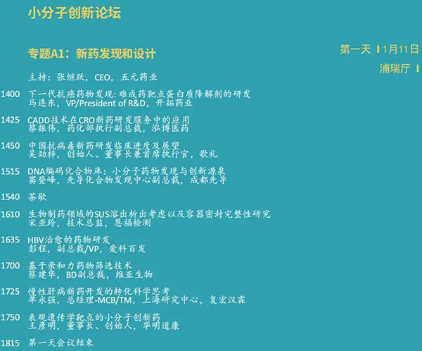 小分子創(chuàng)新論壇--專題A1：新藥發(fā)現(xiàn)和設(shè)計.png