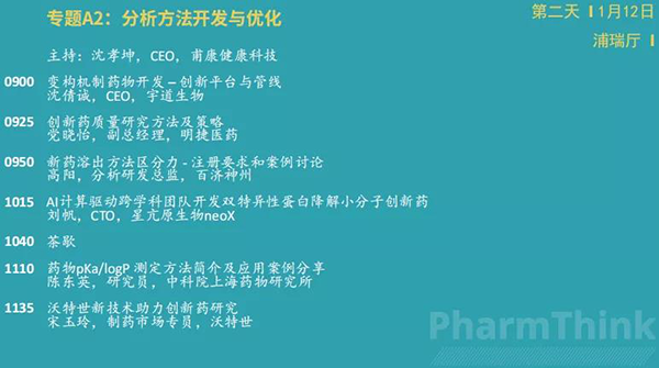 小分子創(chuàng)新論壇--專題A2：分析方法開發(fā)與優(yōu)化.png
