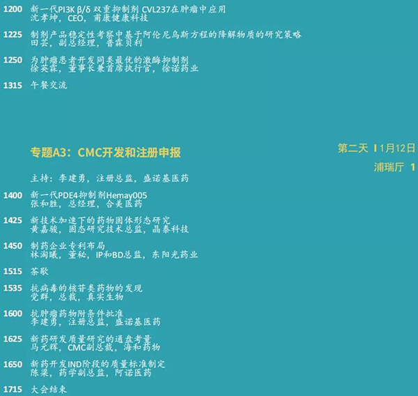 小分子創(chuàng)新論壇--專題A3：CMC開發(fā)和注冊申報.png