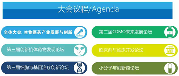 第三屆創(chuàng)新抗體藥物發(fā)現論壇-大會議程.png