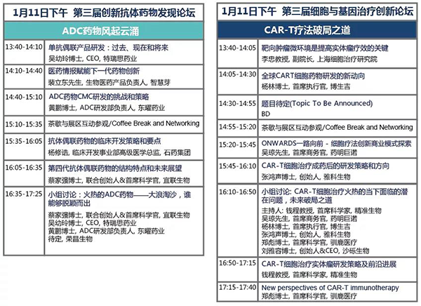 第三屆創(chuàng)新抗體藥物發(fā)現論壇-下午會議議程-1.png