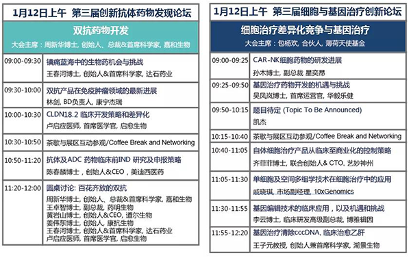 第三屆創(chuàng)新抗體藥物發(fā)現論壇-1月12日上午會議議程-1.png