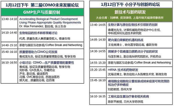 第三屆創(chuàng)新抗體藥物發(fā)現論壇-1月12日下午會議議程-2.png