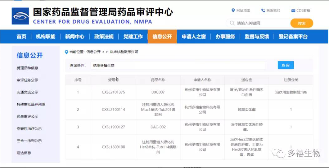 DXC007獲批臨床信息（圖片來自NMPA官網(wǎng)）.png