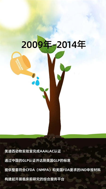 美迪西2009-2014年成長(zhǎng)歷程.jpg