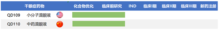 因明生物產(chǎn)品管線-1.png