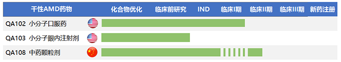 因明生物產(chǎn)品管線.png