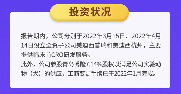 美迪西2022年半年報(bào)_05.jpg
