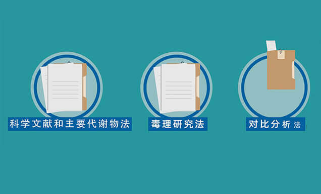 有機(jī)雜質(zhì)控制限度的論證方法.jpg