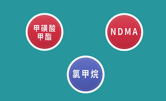 工藝研究關(guān)注的焦點--明確的基因毒性雜質(zhì).jpg