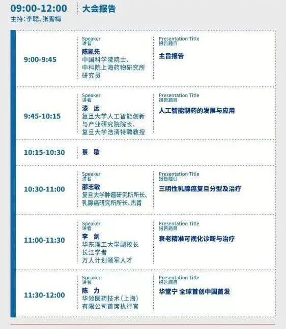 2022復(fù)旦新藥創(chuàng)制論壇-日程_03.jpg 2022復(fù)旦新藥創(chuàng)制論壇-日程_03.jpg