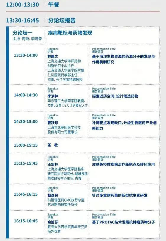 2022復(fù)旦新藥創(chuàng)制論壇-日程_04.jpg 2022復(fù)旦新藥創(chuàng)制論壇-日程_04.jpg