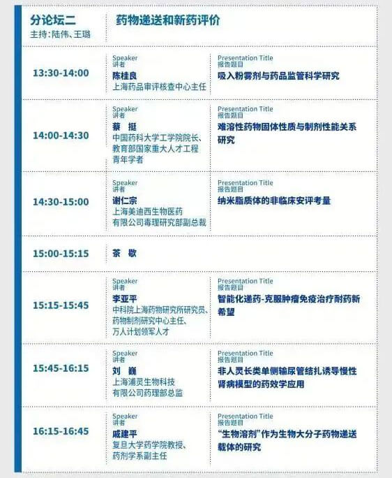 2022復(fù)旦新藥創(chuàng)制論壇-日程_05.jpg 2022復(fù)旦新藥創(chuàng)制論壇-日程_05.jpg