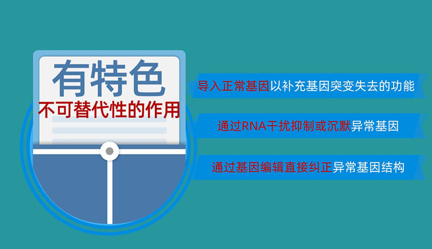 核酸藥物為什么值得研發(fā)？