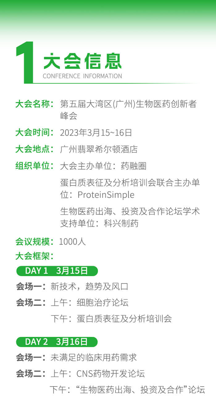 第五屆大灣區(qū)(廣州)生物醫(yī)藥創(chuàng)新者峰會(huì)-大會(huì)信息.jpg