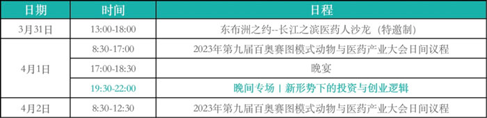 2-新周期下，CRO企業(yè)的創(chuàng)新發(fā)展-會(huì)議議程.jpg