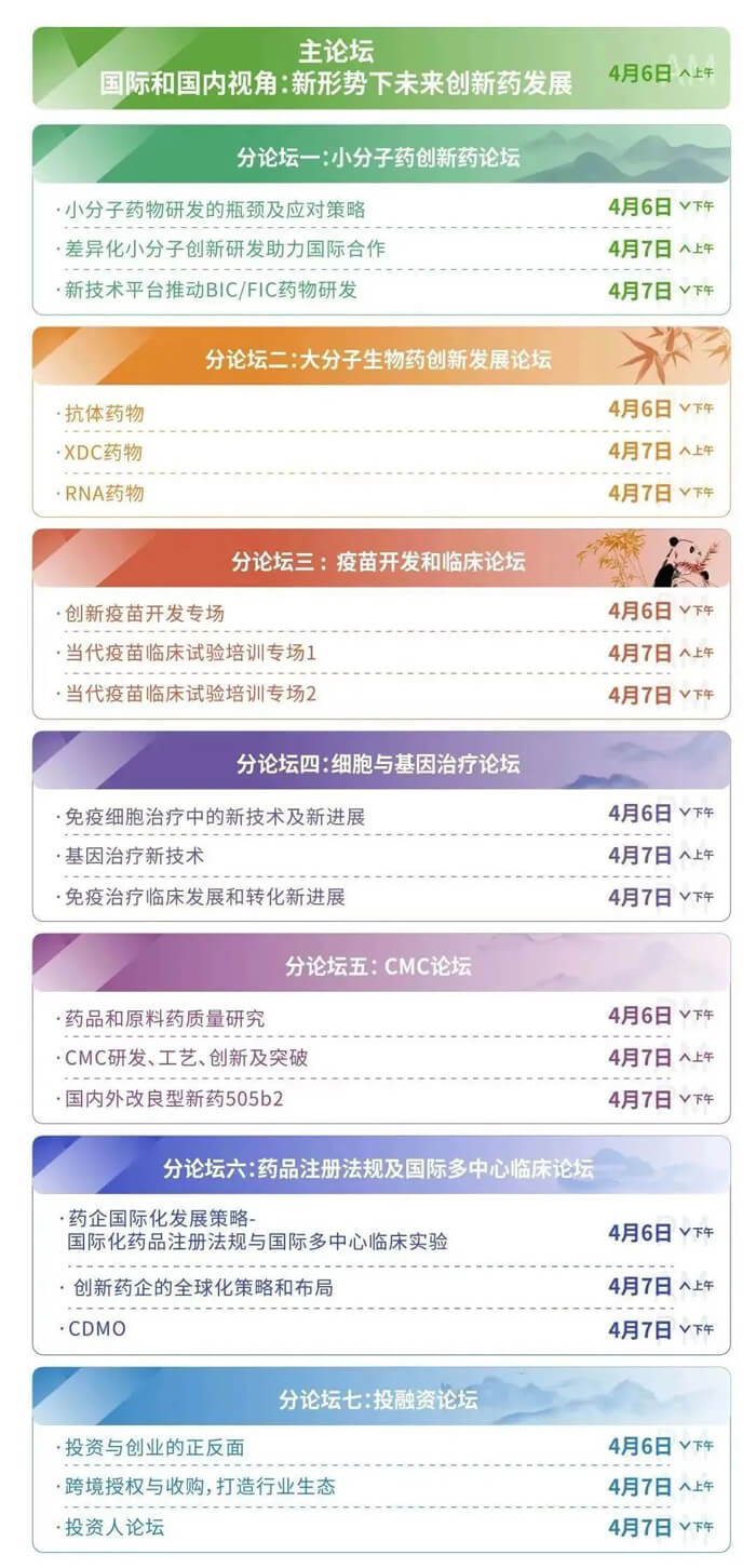 5-SAPA-China）主辦的“-中國生物醫(yī)藥產(chǎn)業(yè)發(fā)展的機(jī)遇與挑戰(zhàn)會(huì)議議程.jpg