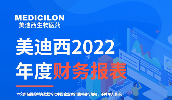 守正拓新，歷階而上 | 美迪西2022年報暨2023年一季報