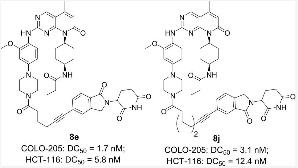 以PROTAC為代表的靶向蛋白質(zhì)降解是藥物發(fā)現(xiàn)的新興策略，研究人員設(shè)計并合成了多種PROTAC，此研究中所有PK研究均通過美迪西進(jìn)行