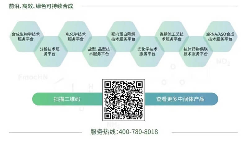 前沿、高效、綠色可持續(xù)合成.jpg