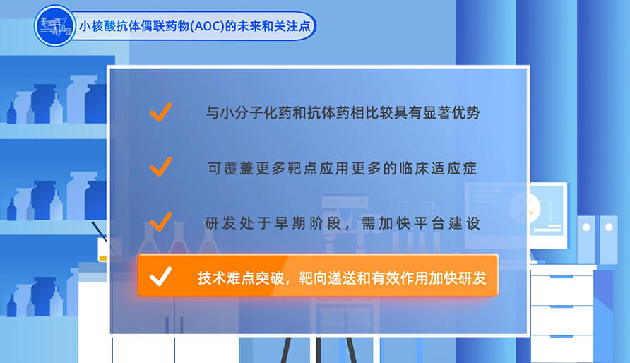 小核酸抗體偶聯(lián)藥物（AOC）的未來和關(guān)注點？