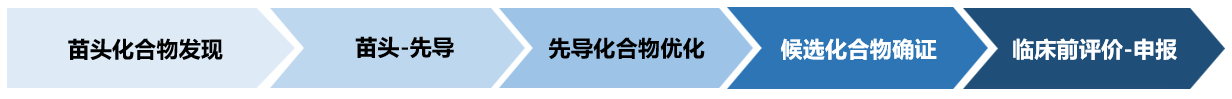 生物服務(wù)模式.jpg