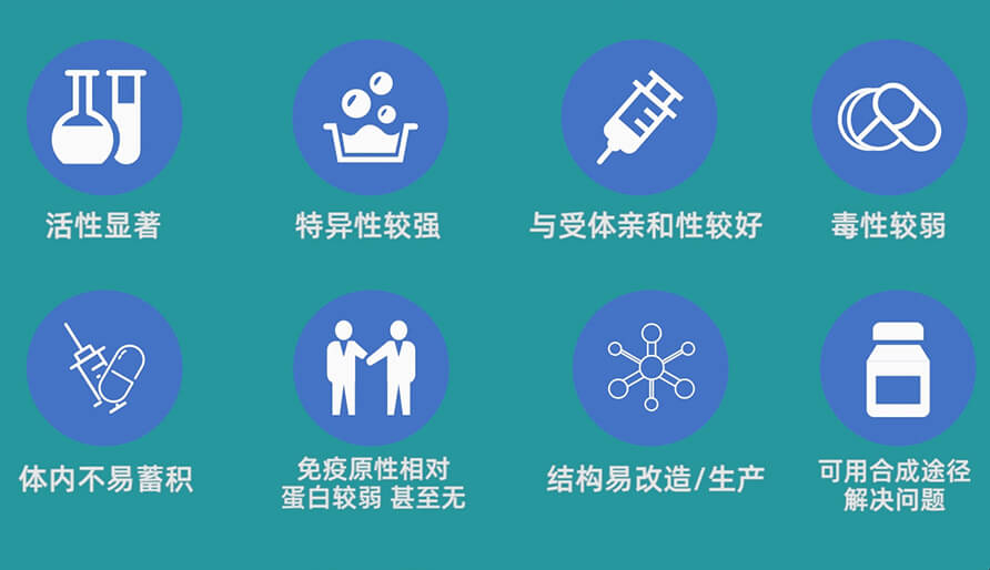 多肽藥物為何如此優(yōu)秀.jpg