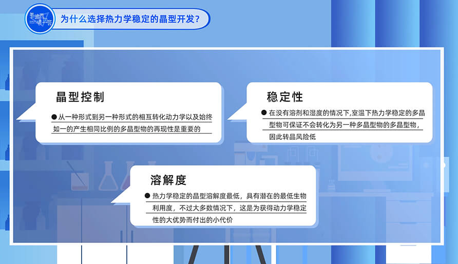 為什么選擇熱力學(xué)穩(wěn)定的晶型開發(fā)？