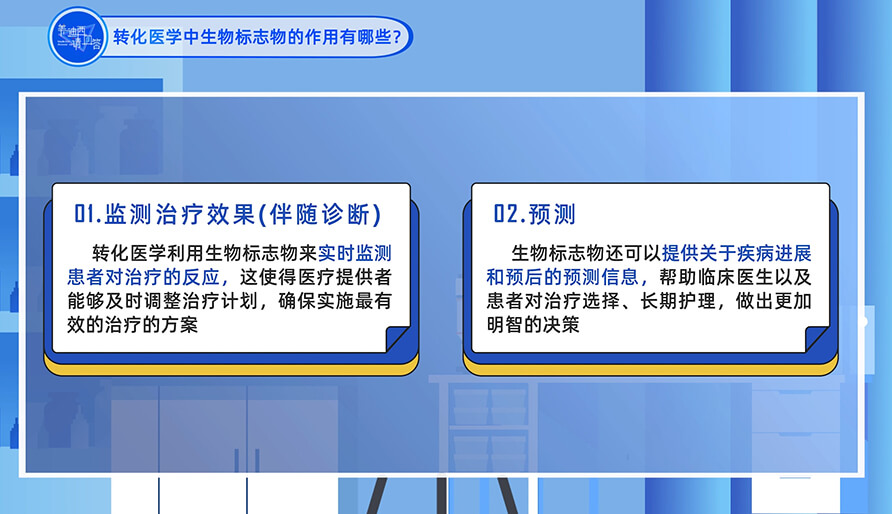 轉(zhuǎn)化醫(yī)學(xué)中生物標(biāo)志物的作用有哪些？