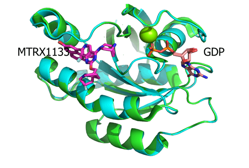 KRAS-G12D-RTX1133-共結(jié)晶與MRTX1133（7RPZ，PDB）的結(jié)構(gòu)比較.png