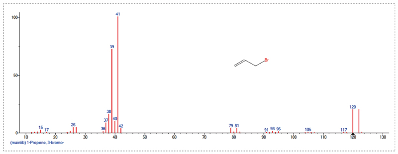 GC-MS定量檢測(cè)-2.jpg