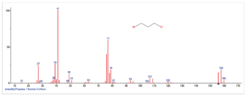 GC-MS定量檢測(cè)-4.jpg