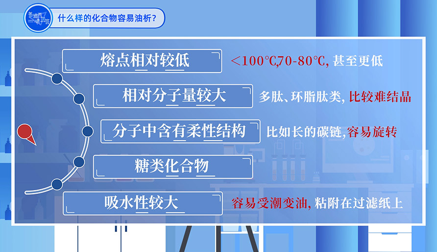 什么樣的化合物容易油析？