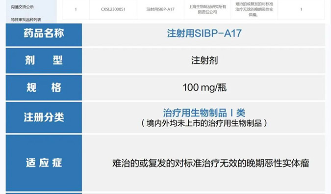 美迪西助力 | 中國生物上海生物制品研究所創(chuàng)新型ADC藥物獲批臨床