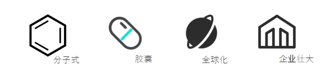 MEDICILON字體更加簡(jiǎn)潔抽象，線條的加粗提高了辨識(shí)度