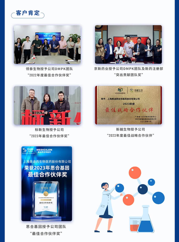 美迪西2023年市場贊譽(yù)_6.jpg