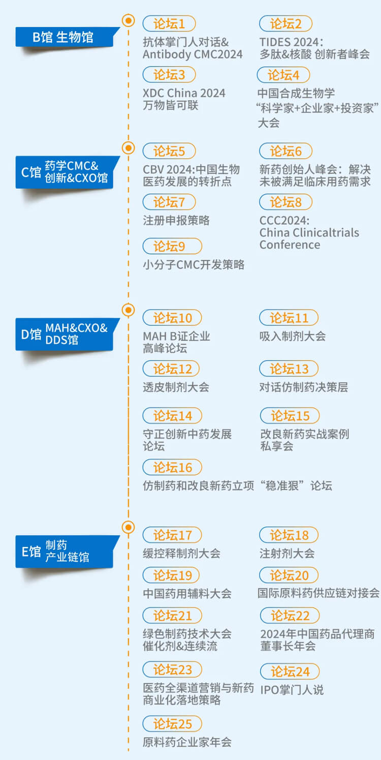 第六屆CMC-China博覽會(huì)-會(huì)議議程.jpg
