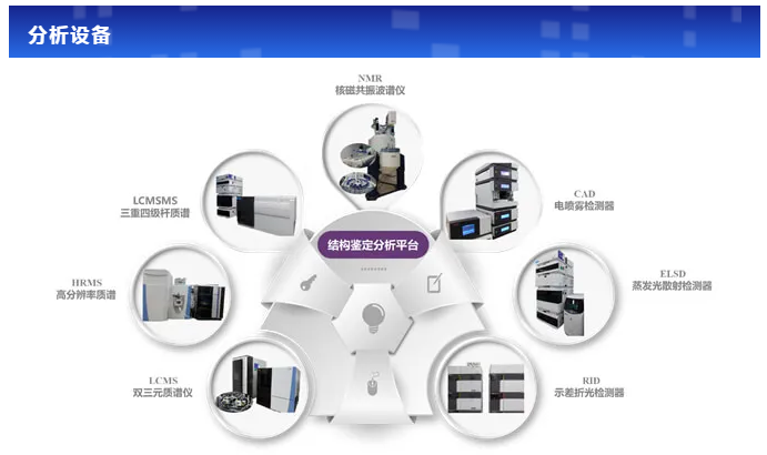美迪西分析測(cè)試中心.png